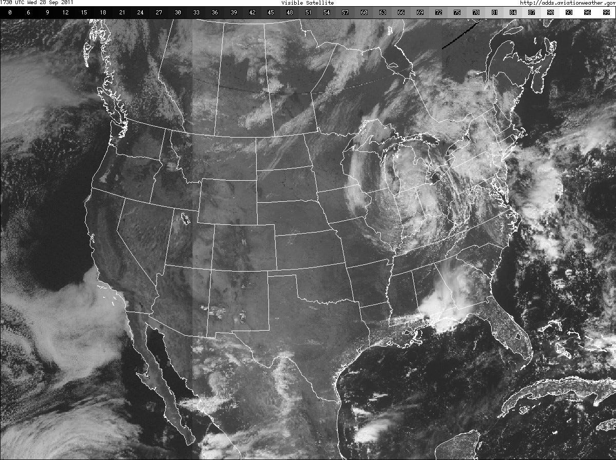 Fair Weather Forecast