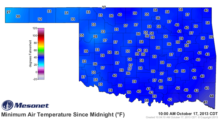 Jacket Season is Here