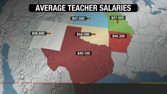 Tulsa Schools Seeing Fewer Teacher Applicants Due To Low Pay