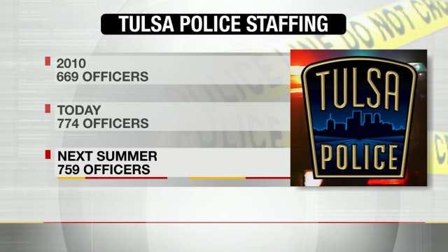 Tulsa Cuts 10 Police Academy Spots As 'Last Resort'