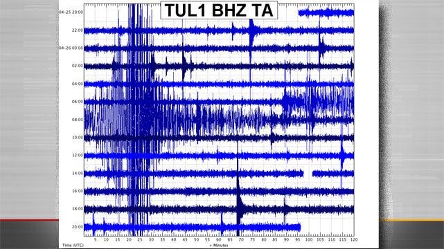 Nepal Earthquake Recorded In Oklahoma