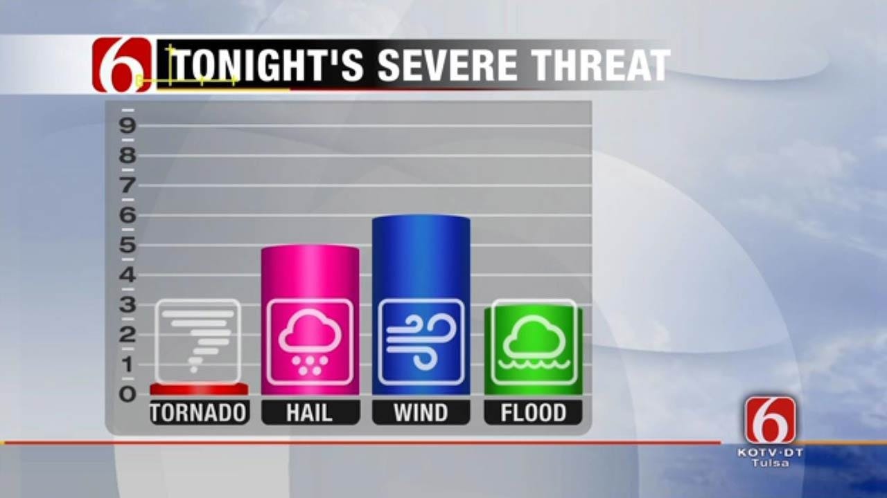 Cold Front Could Bring Storms, Cool Temperatures To Northeast Oklahoma