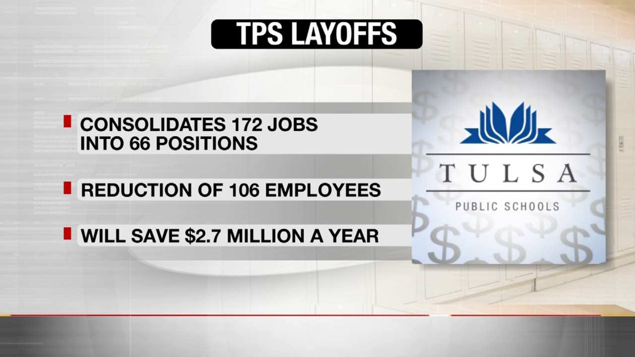 Tulsa Public Schools Recommends Reduction In Administrative Staff Tulsa Public Schools Recommends Reduction In Administrative Staff