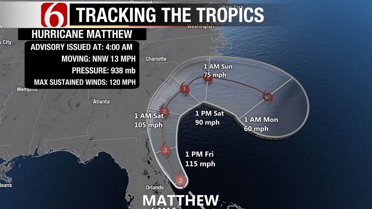 WATCH LIVE CBSN's Coverage As Hurricane Matthew Hits Florida