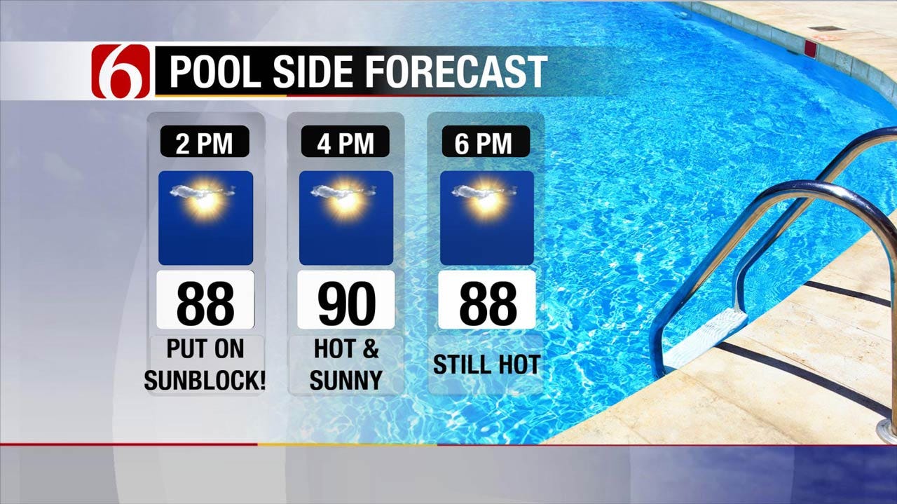 Hot And Humid Weather Forecast For Northeastern Oklahoma