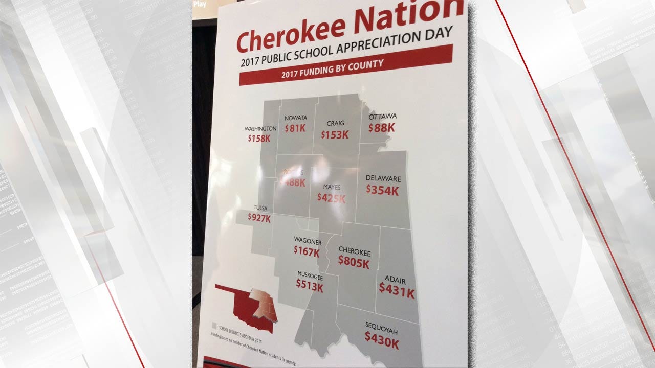 Cherokee Nation Awards 5M To Northeast Oklahoma Public Schools
