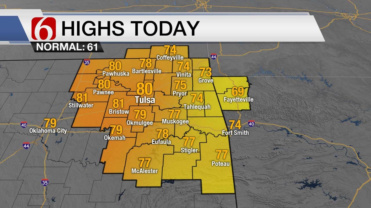 Windy And Warm Across Eastern Oklahoma