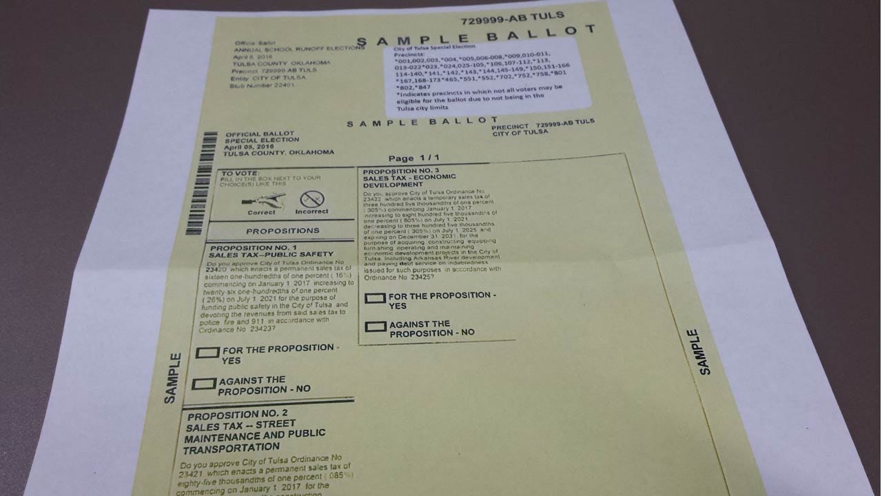 Fallin Vetoes Ballot Selfies