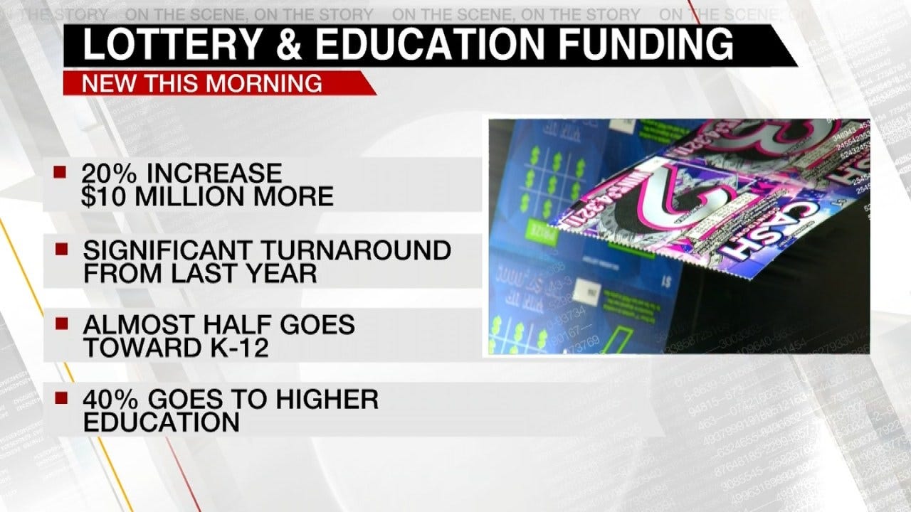 More Oklahoma Lottery Money Directed To Education Funding