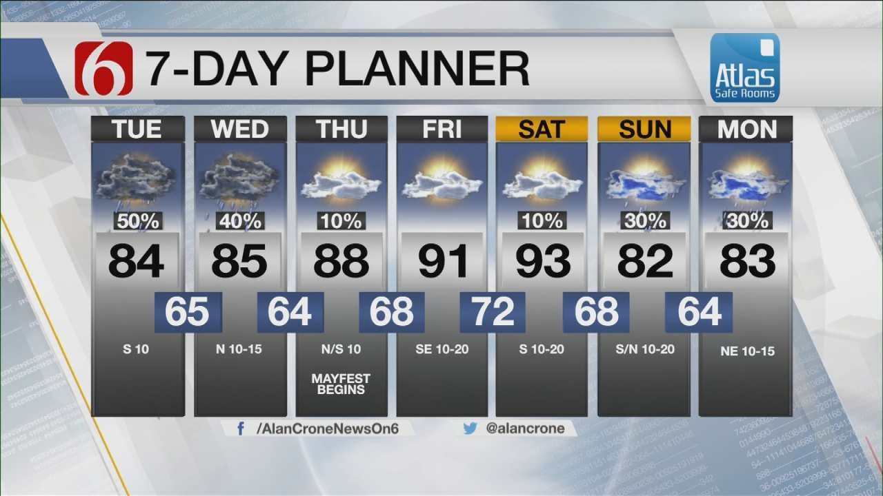 More Showers Possible, After Storms Roll Across Northeast Oklahoma