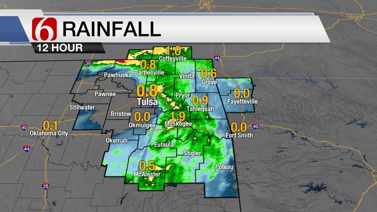More Showers Possible, After Storms Roll Across Northeast Oklahoma