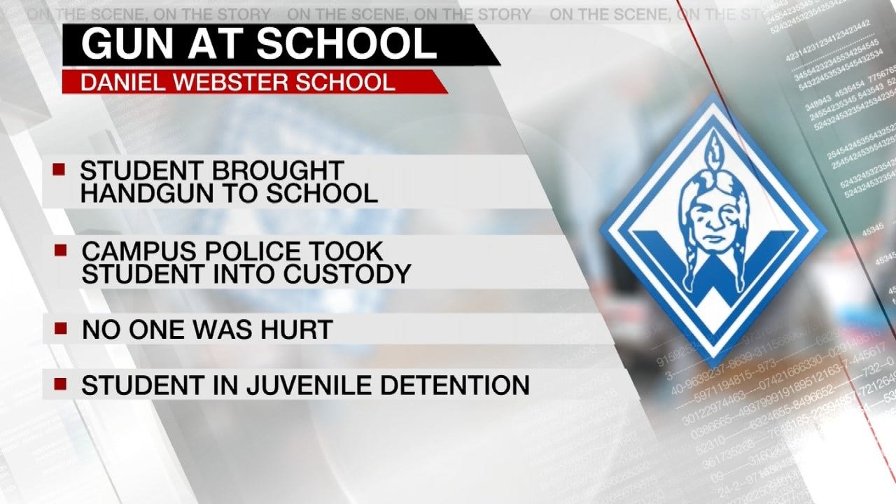 Tulsa Student In Custody After Bringing Gun To School