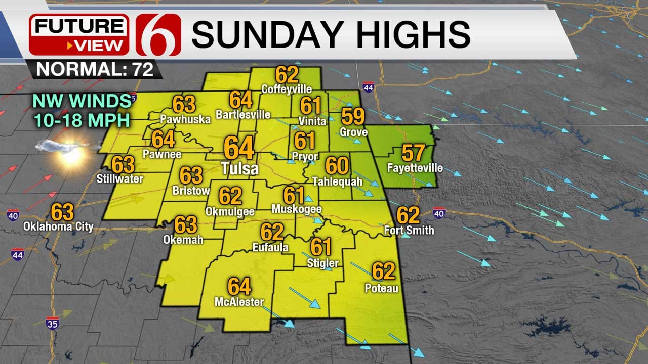 Pleasant Sunday Weather For Eastern Oklahoma