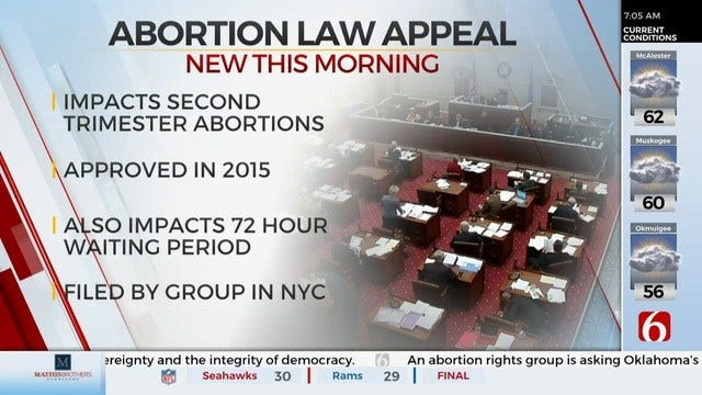 Abortion Rights Group File Appeal To Block Oklahoma laws