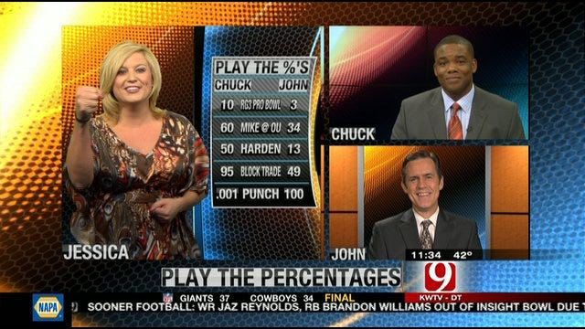 Play the Percentages: Dec. 11, 2011