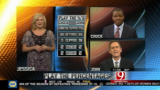 Play the Percentages: Dec. 19, 2011