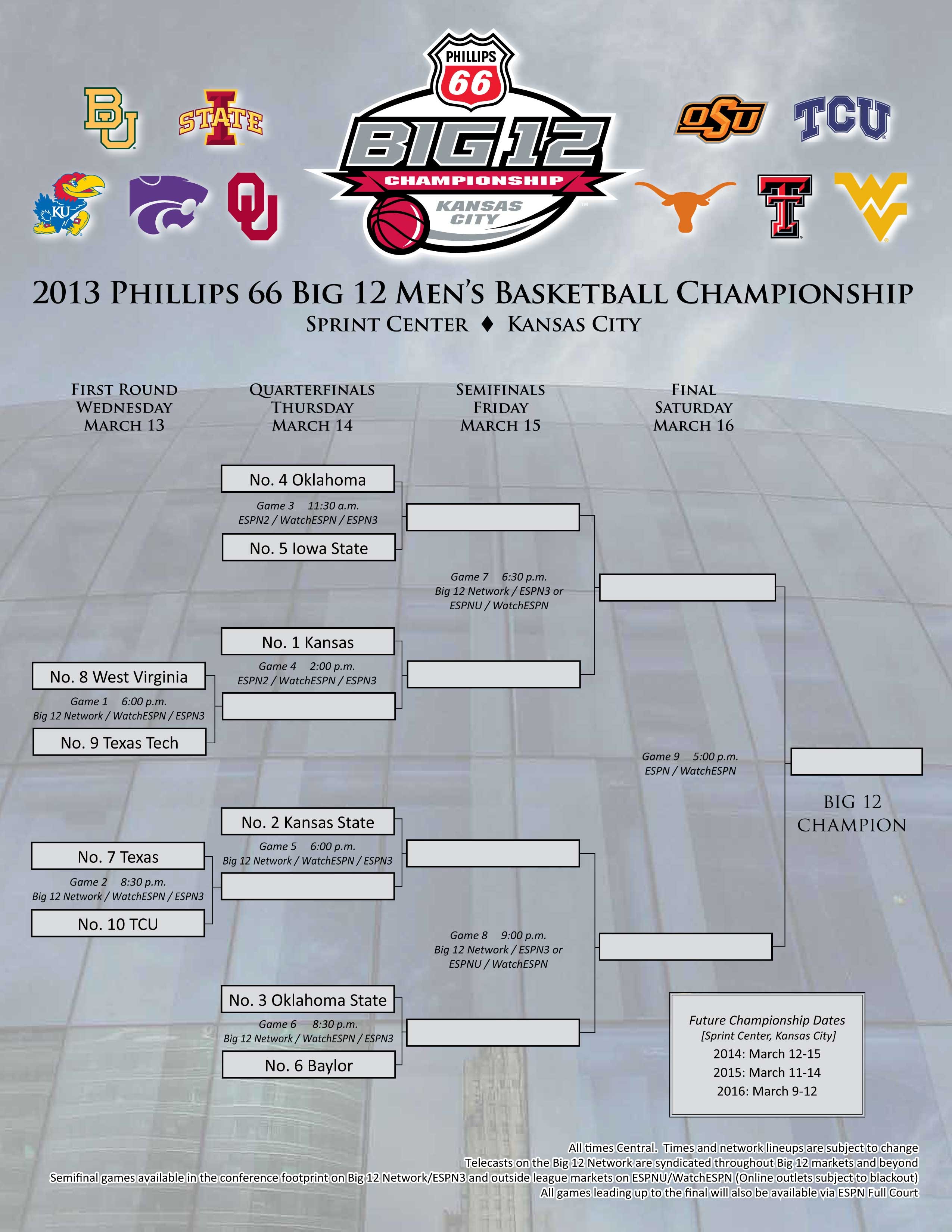 2024 Big 12 Tournament Bracket Jean Robbie