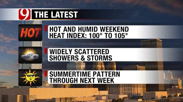 Summertime Heat, Humidity Return To Oklahoma