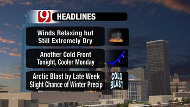 Warm, Windy Sunday Greets Oklahoma Ahead Of Cold Front