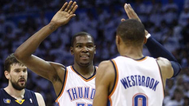 Thunder's Durant, Westbrook Take Home ESPY Awards