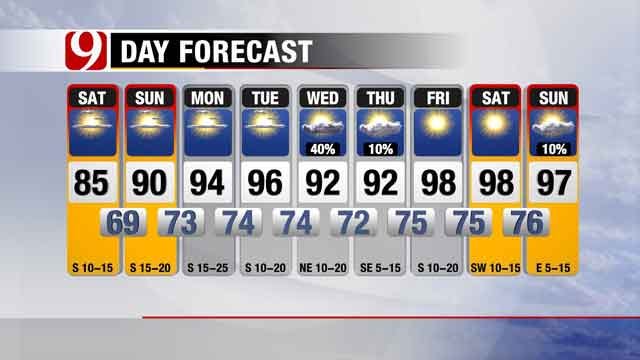 Sunshine Back In The Forecast For Oklahoma