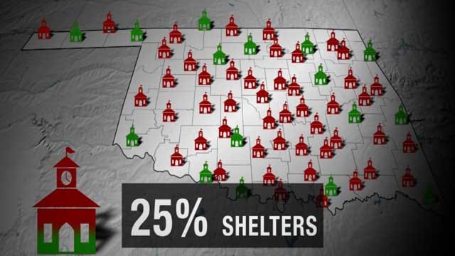 Little Progress Made To Put Storm Shelters In Oklahoma Schools