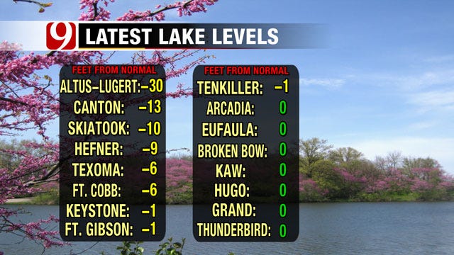 More Of Oklahoma Now In 'Exceptional Drought'