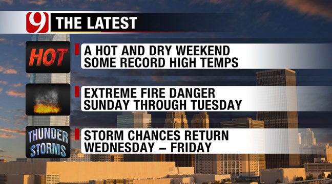 Potentially Record-Breaking Hot Days Ahead