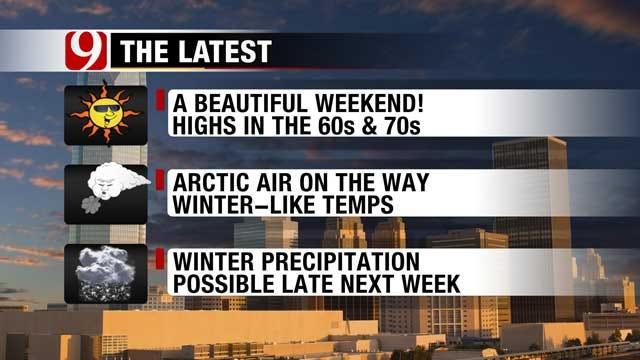 Lovely Weekend In Oklahoma; Arctic Front Moving In Monday Night