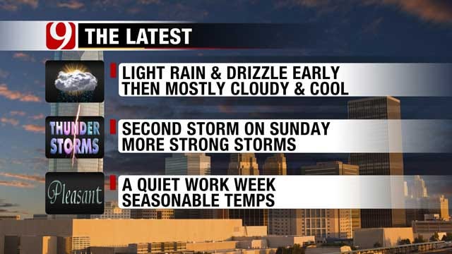 Light Rain, Cloudy Skies Keep Oklahoma Cooler Saturday