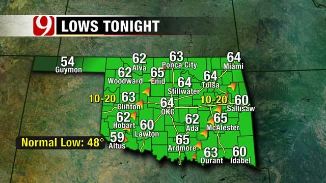 Heat Continues Sunday, Cold Front Brings Rain Chances Monday