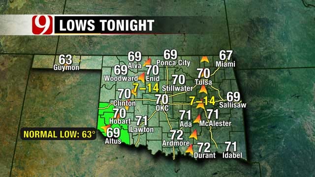 Hurricane Odile To Bring Rain, Cooler Weather To Oklahoma