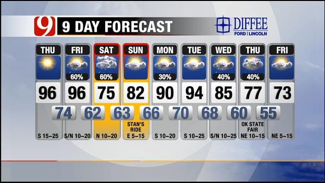 Strong Cool Front To Move Through Oklahoma Late Friday