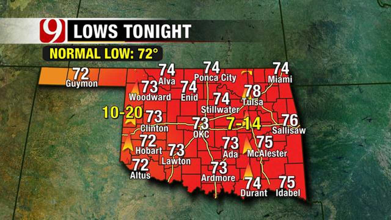 Another Hot Day In Oklahoma With Plenty More To Come