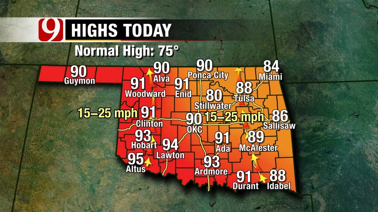 Summer Like Weather Expected Across Oklahoma Sunday