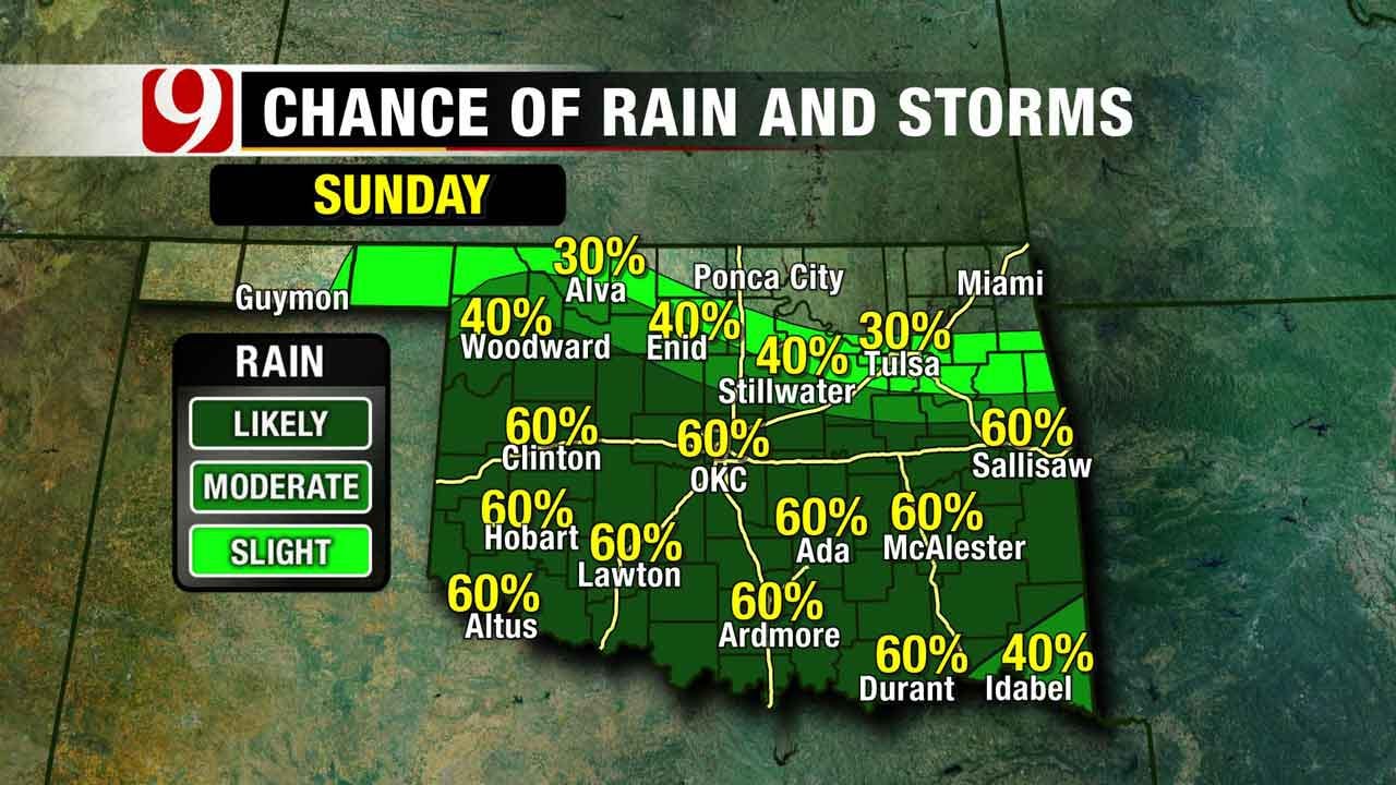 Rain, Storms Bring Cooler Weather To Oklahoma