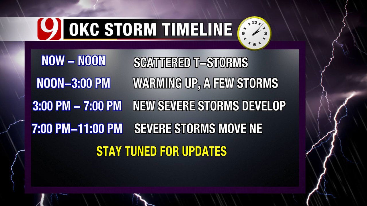 News 9 Weather Team Updates On Severe Weather Threat Friday In OK News 9 Weather Team Updates On Severe Weather Threat Friday In OK