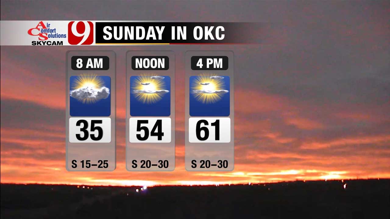 Oklahoma Breaks Out Of The Cold Sunday As Temperatures Rise