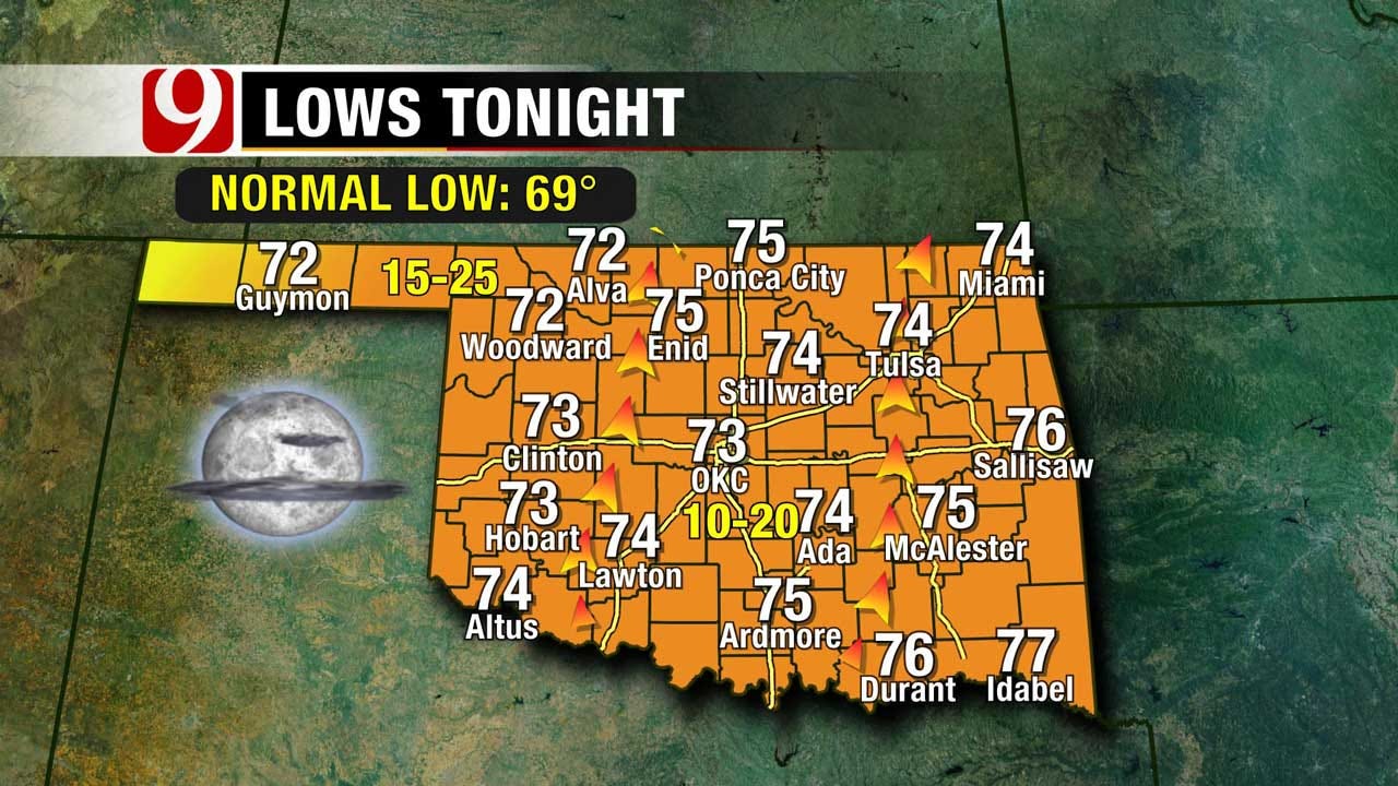 Weather To Stay Mostly Sunny, Hot Wednesday In Central Oklahoma