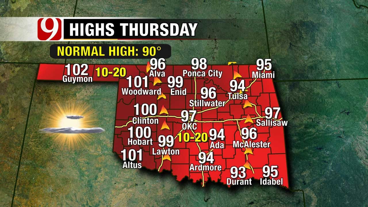 Weather To Stay Mostly Sunny, Hot Wednesday In Central Oklahoma
