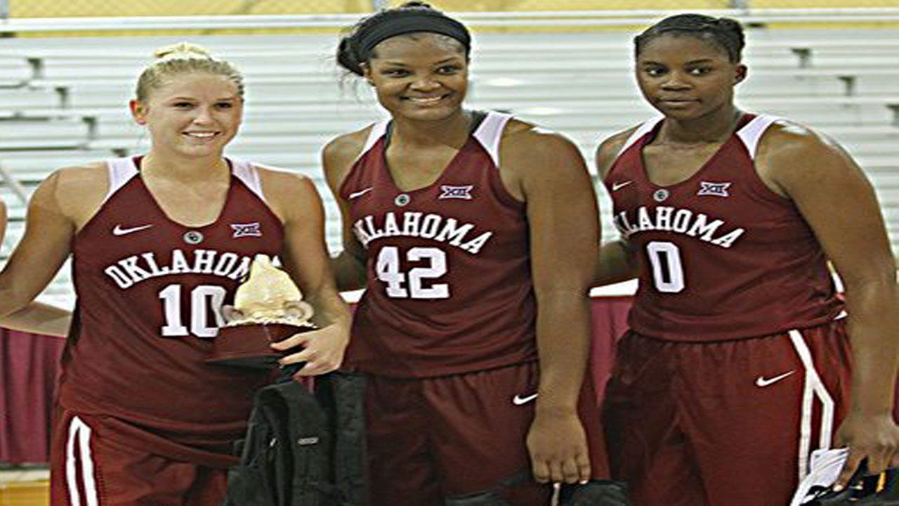 OU Women Three Sooners Earn Big 12 Women's Basketball Honors