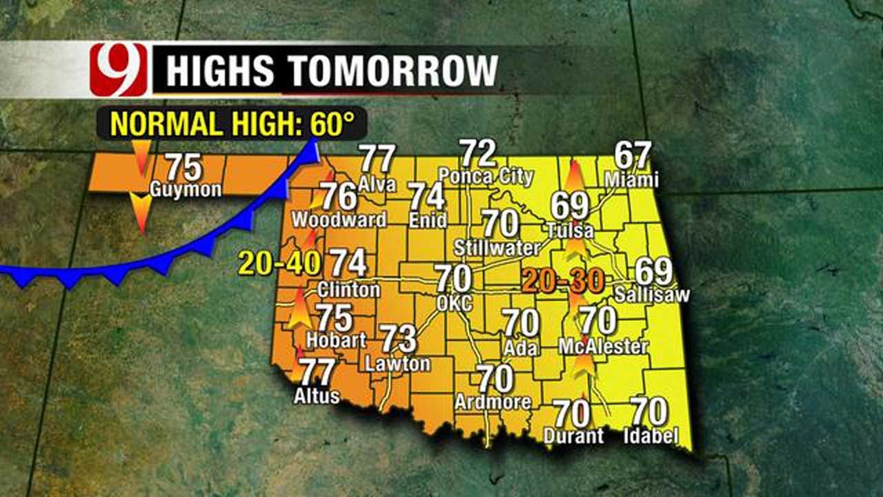 Temperatures To Climb Above 70 Friday Across Oklahoma