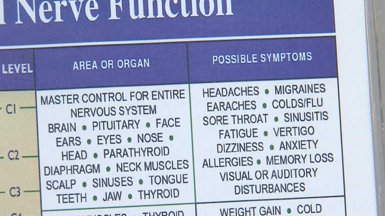 Local Chiropractor Talks About Alternative Solutions In Preventing Flu