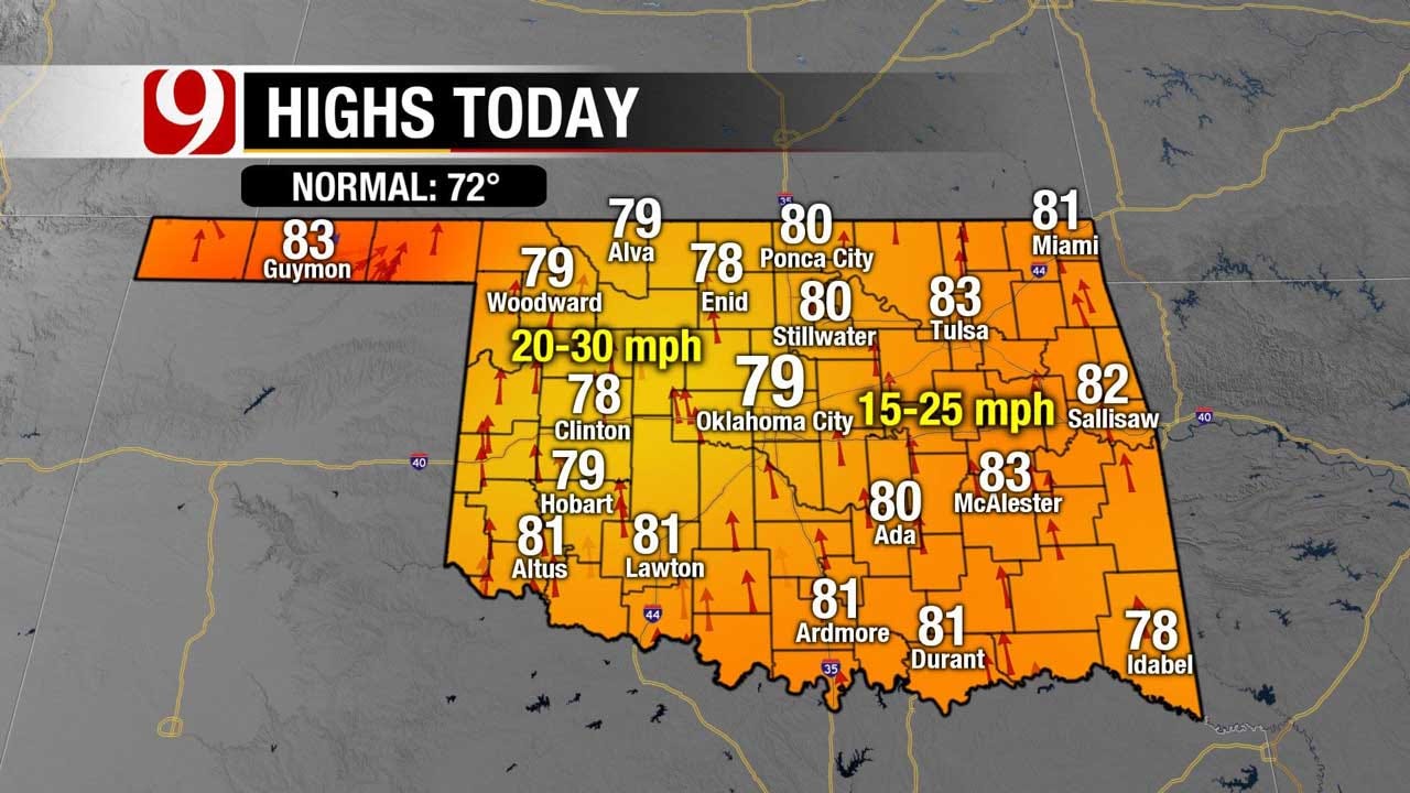 Warm, Windy and Humid Saturday Across Oklahoma