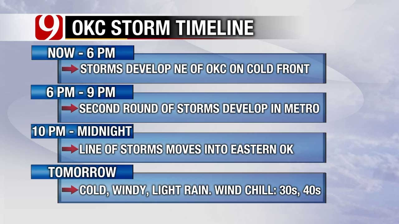 Showers, Storms To Form Along Cold Front Tuesday Evening