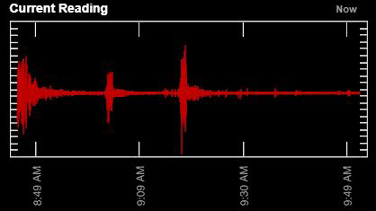 4.2 Magnitude Quake, Aftershocks Rattle Residents Across Oklahoma