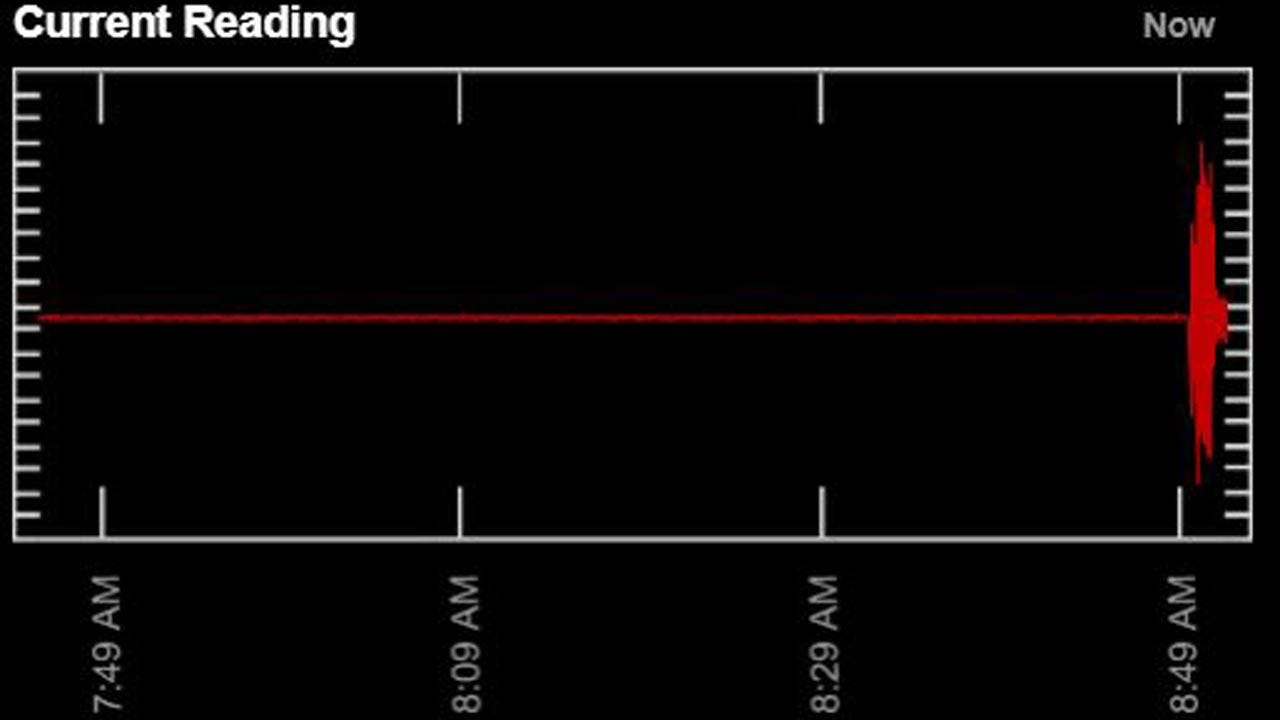 Strong Earthquake, Aftershocks Rattle Oklahoma