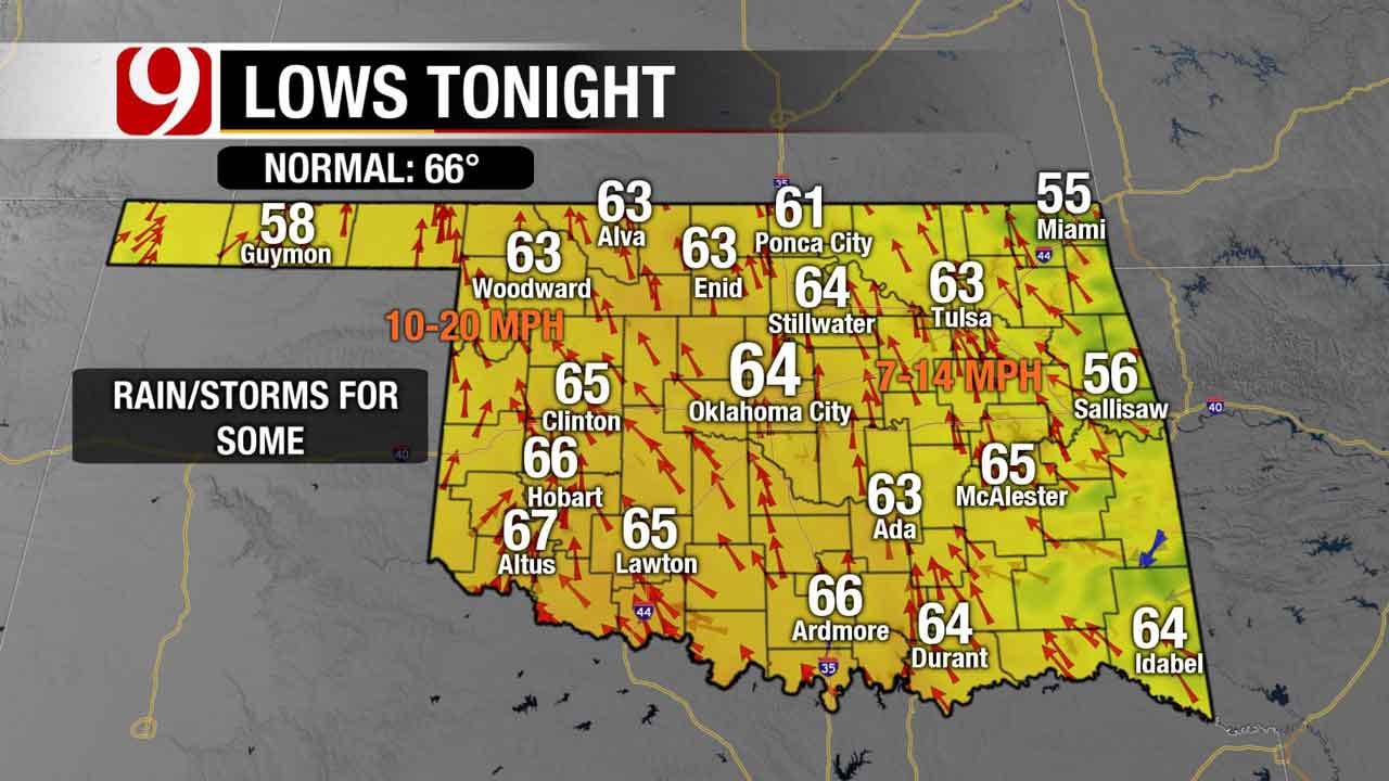 Rain Chances Possible In Oklahoma, Hot Weekend Expected