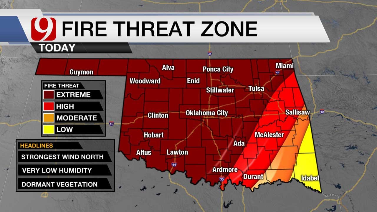 Extreme Fire Threat As High Temps, Strong Winds Move Through OKC Metro