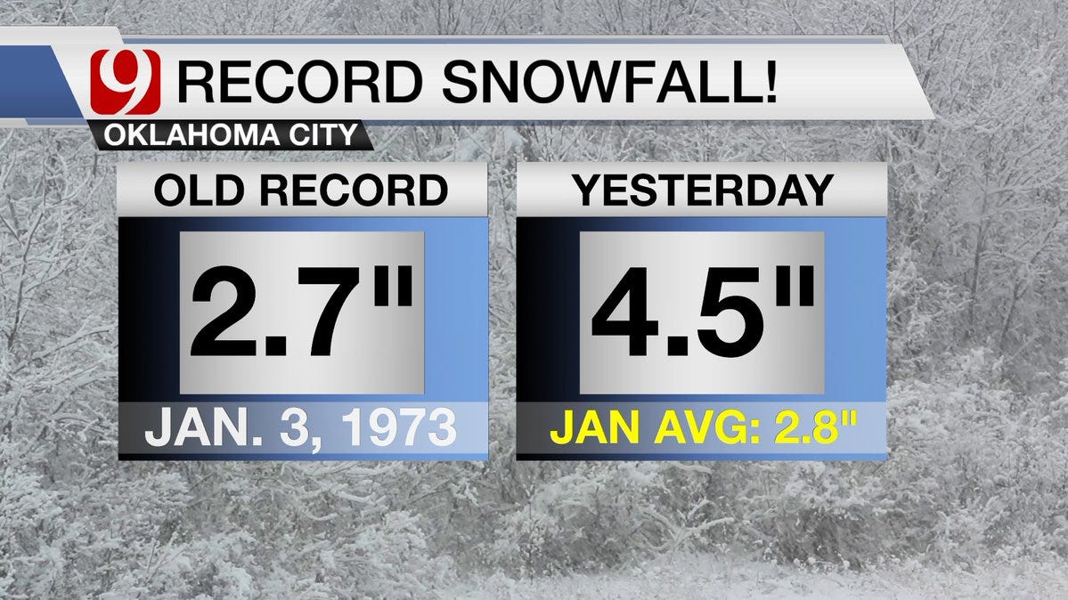 Oklahoma Winter Weather Update Snowfall Totals And Road Conditions